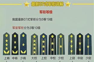 官方：曼城和20岁挪威边锋奥斯卡-鲍勃续约至2029年